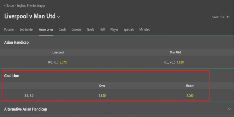How Premier League Handicap Lines Move