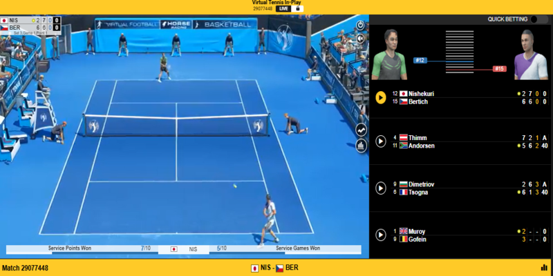 Live Tennis Match Betting