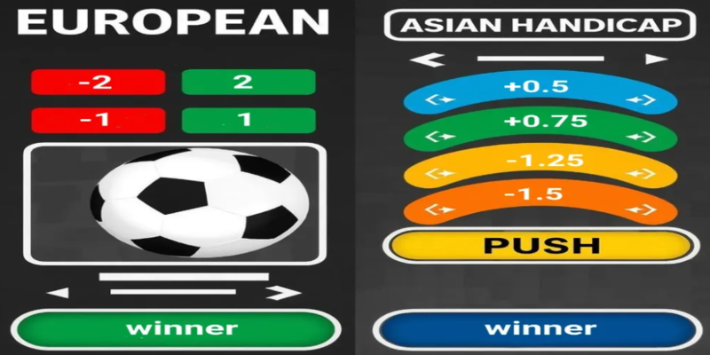 Core Structural Differences in European Handicap vs Asian Handicap