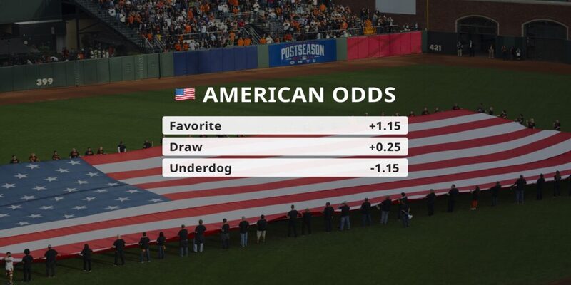 US Legal Betting States still holding out