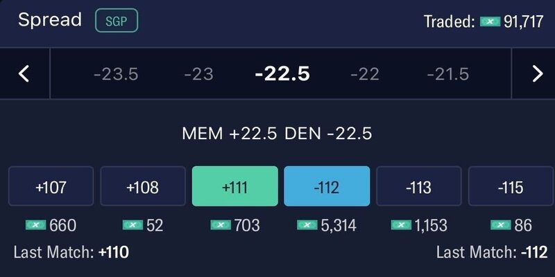 Reading a line movement nba point spread tips