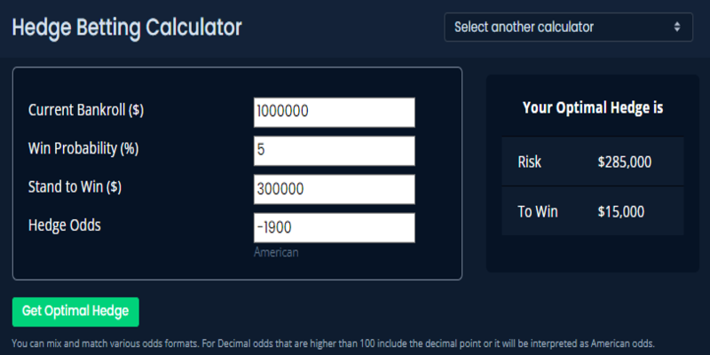 Three Situations Where Hedging a Bet Actually Makes Sense