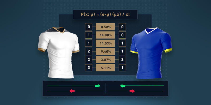 Where Kelly Criterion Betting Breaks Down